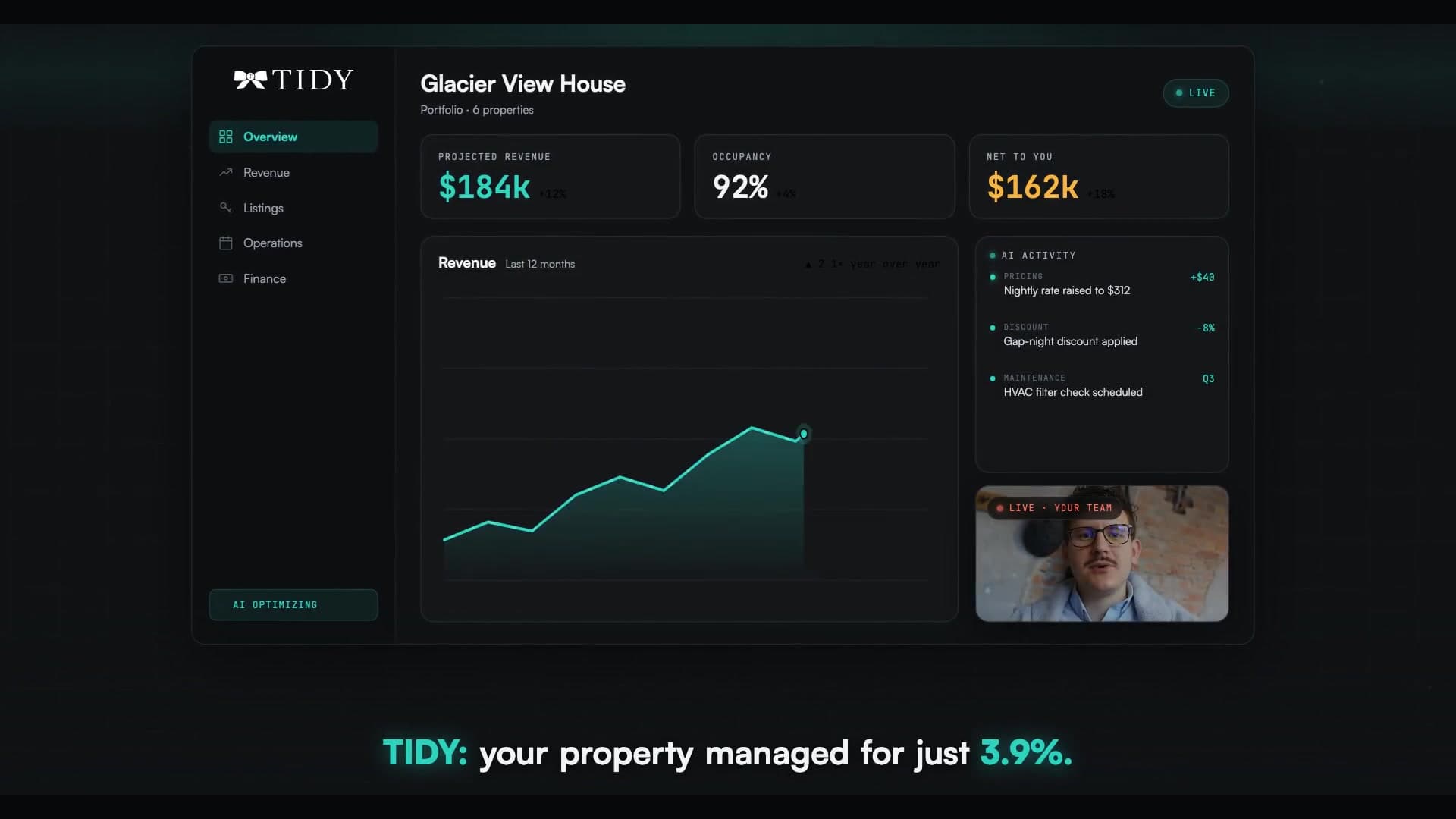 TIDY overview for Glacier View House, with the property managed at 3.9%
