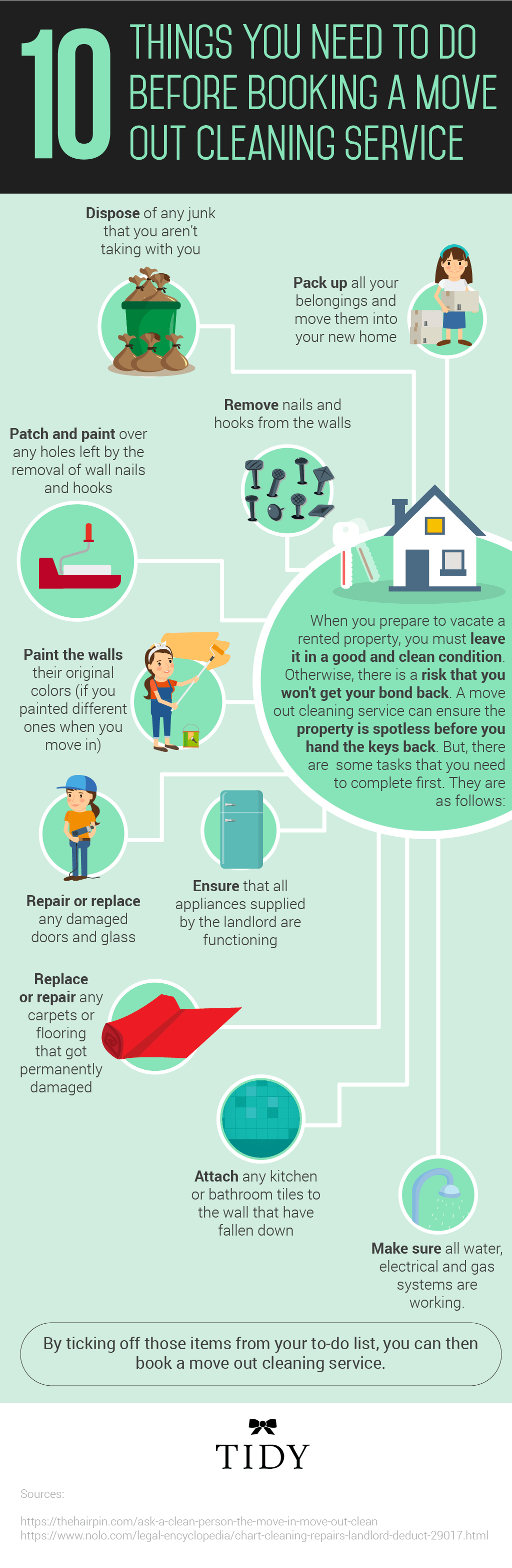 10 Things You Need To Do Before Booking A Move Out Cleaning Service - Infographic showing steps like disposing of junk, patching holes, removing nails, painting walls, repairing damaged items, and ensuring all systems are working