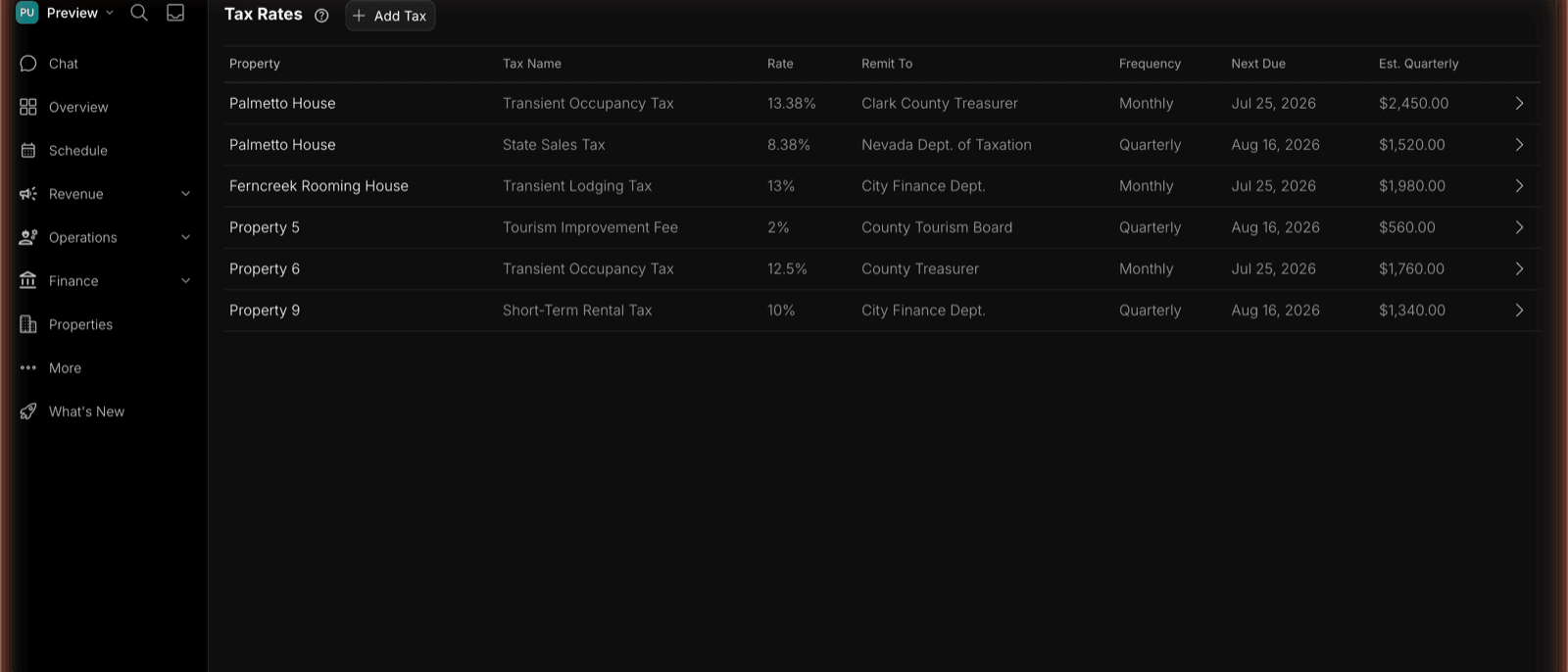 The Tax Rates view in TIDY, listing each property's applicable taxes with tax name, rate, remit-to agency, frequency, next due date, and estimated quarterly amount