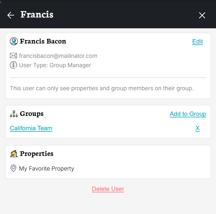 User roles