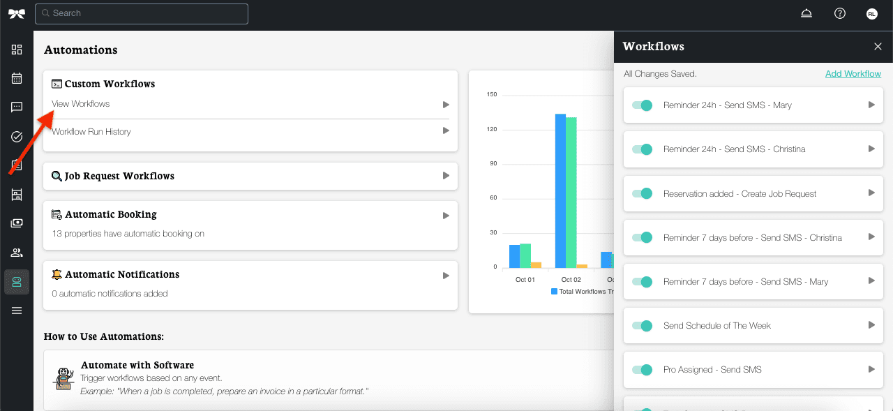 Workflow structure overview