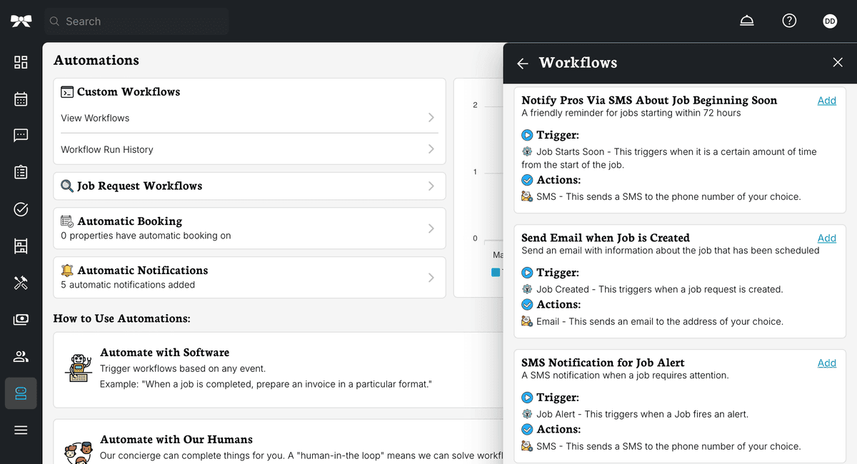 TIDY Automated Messaging Interface