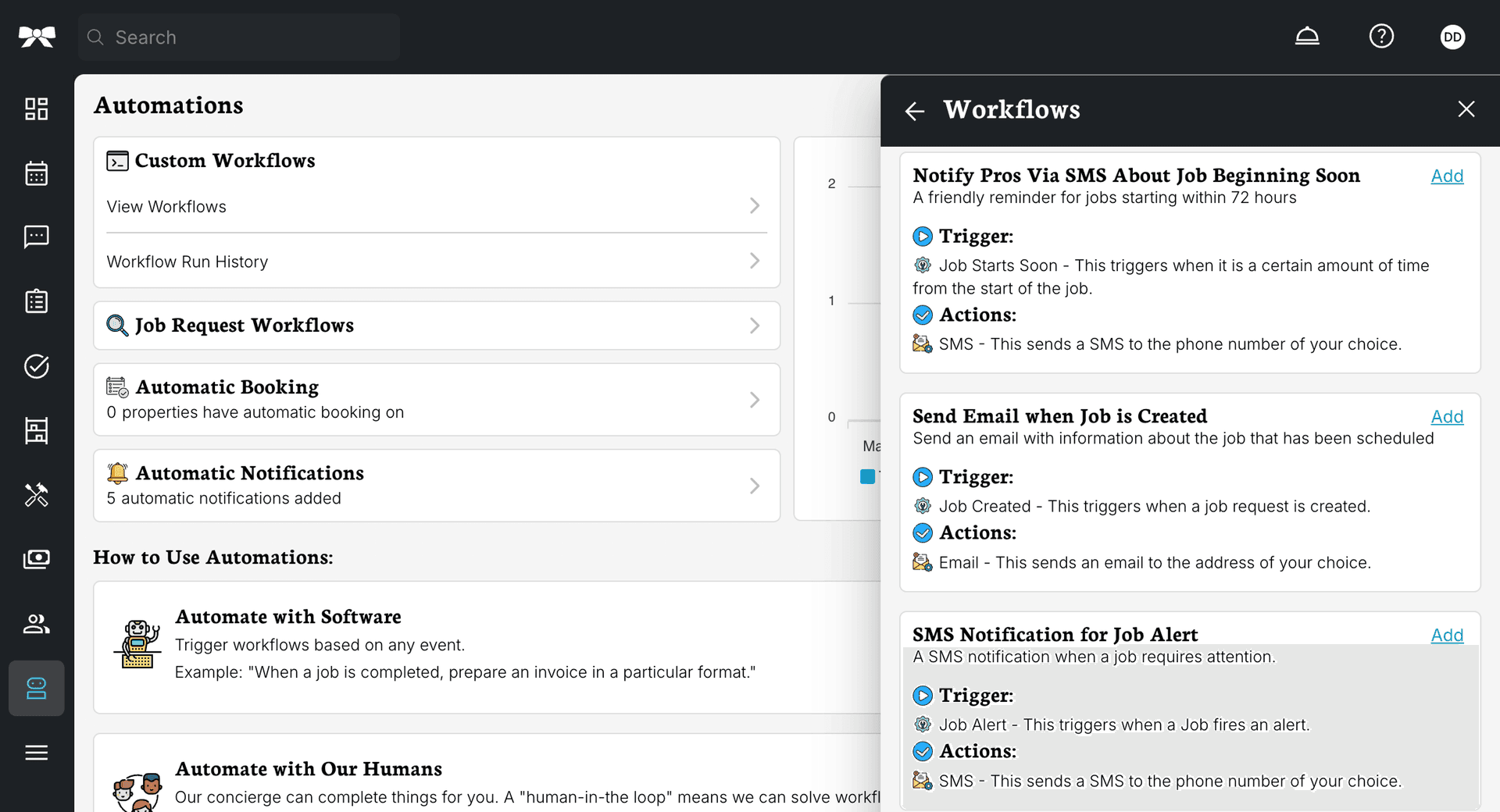 TIDY AI Property Manager automating operations at 3.9%