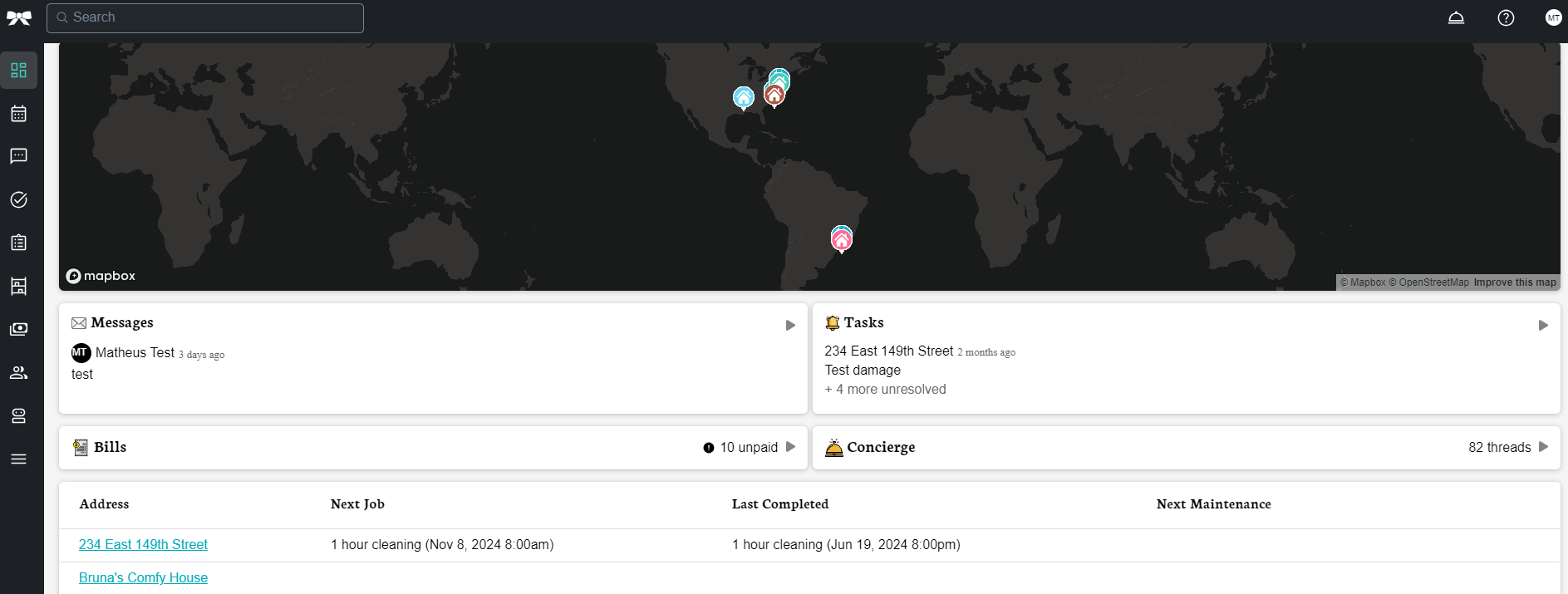 TIDY Dashboard Overview